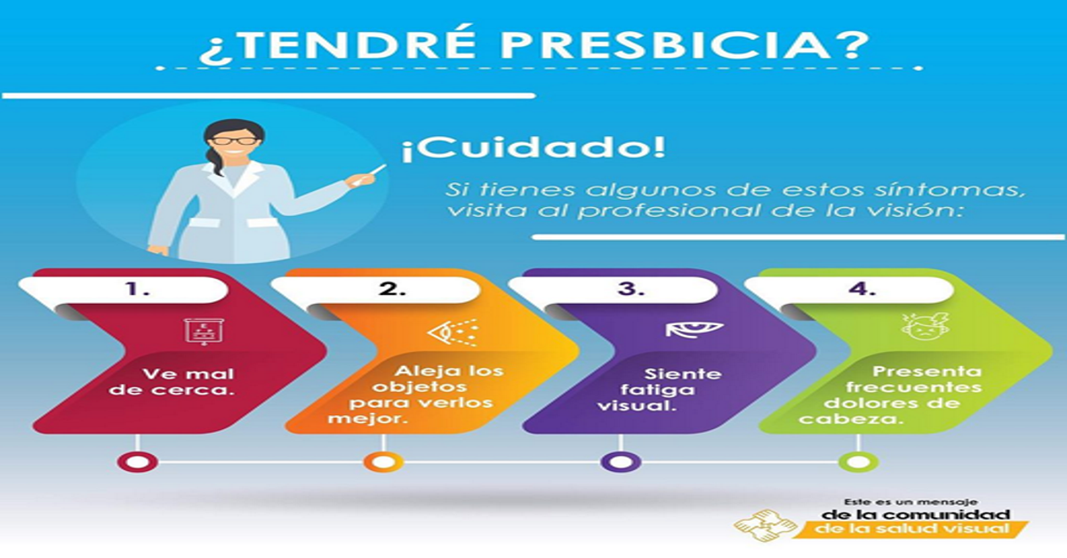 Comunidad de la salud visual envía mensajes para el consumidor