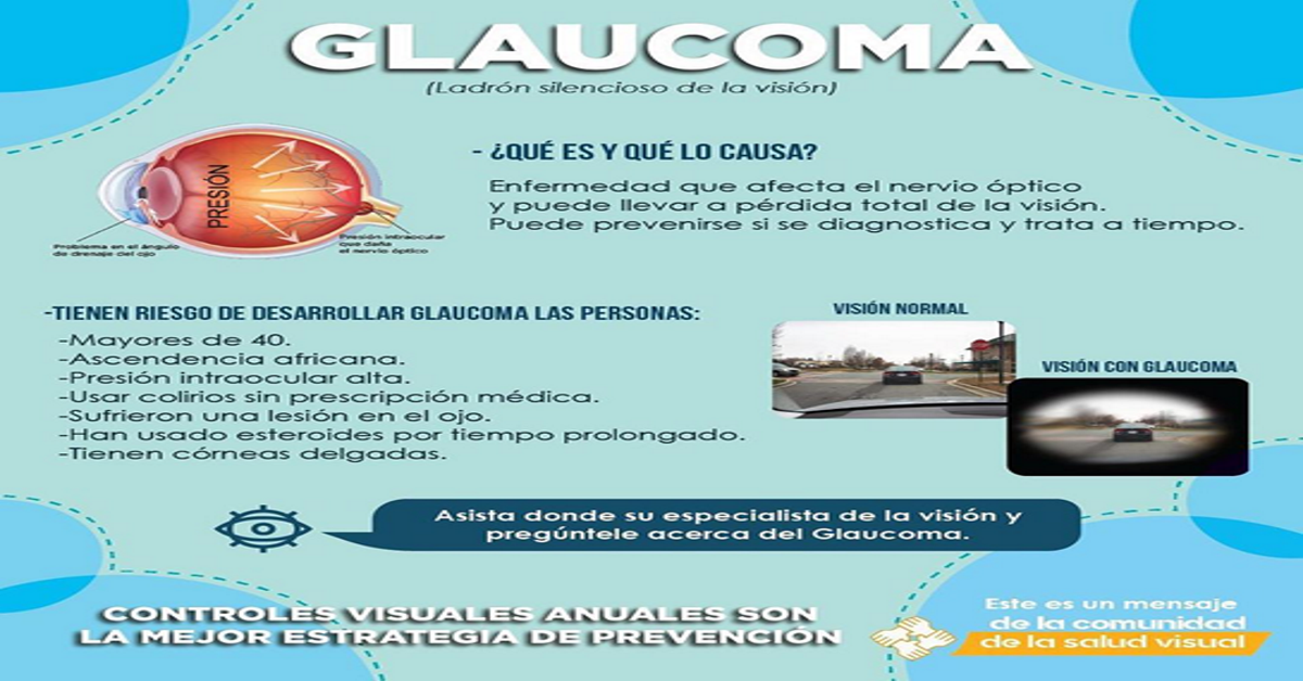 Mensajes para el consumidor de la comunidad de la salud visual