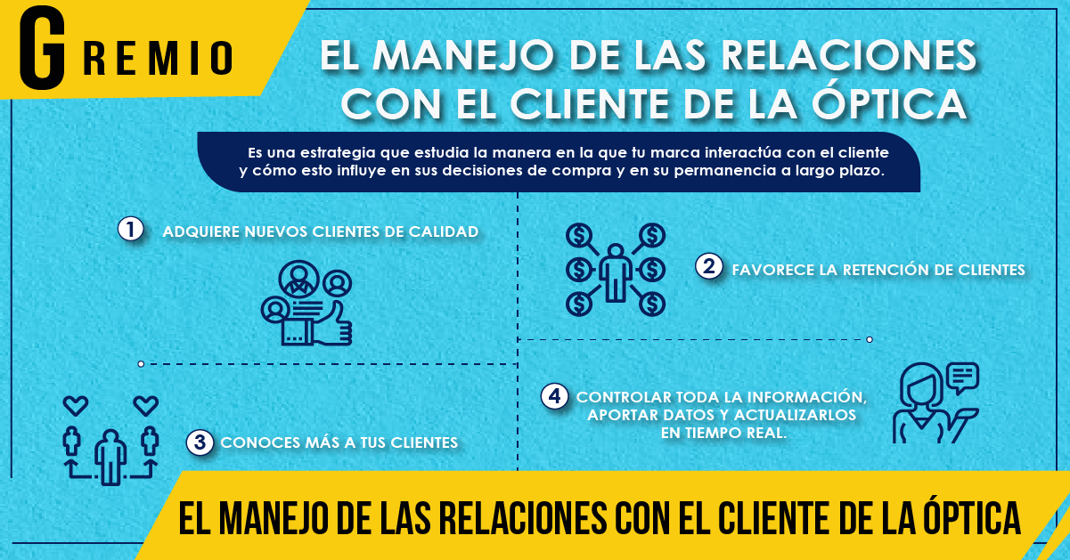 El manejo de las relaciones con el cliente de la óptica