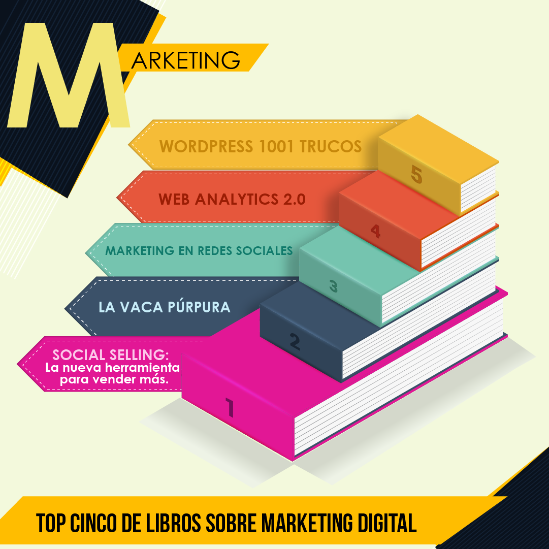 TOP CINCO DE LIBROS SOBRE MARKETING DIGITAL