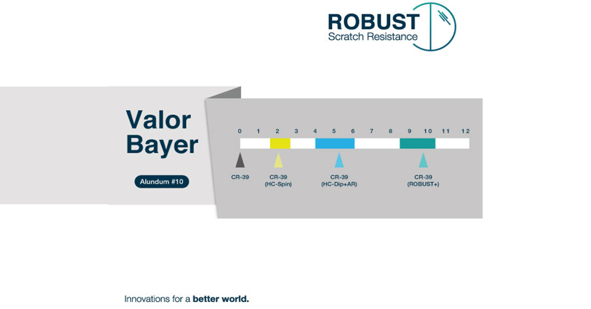 Proceso Exclusivo de Bühler Leybold Optics, ROBUST