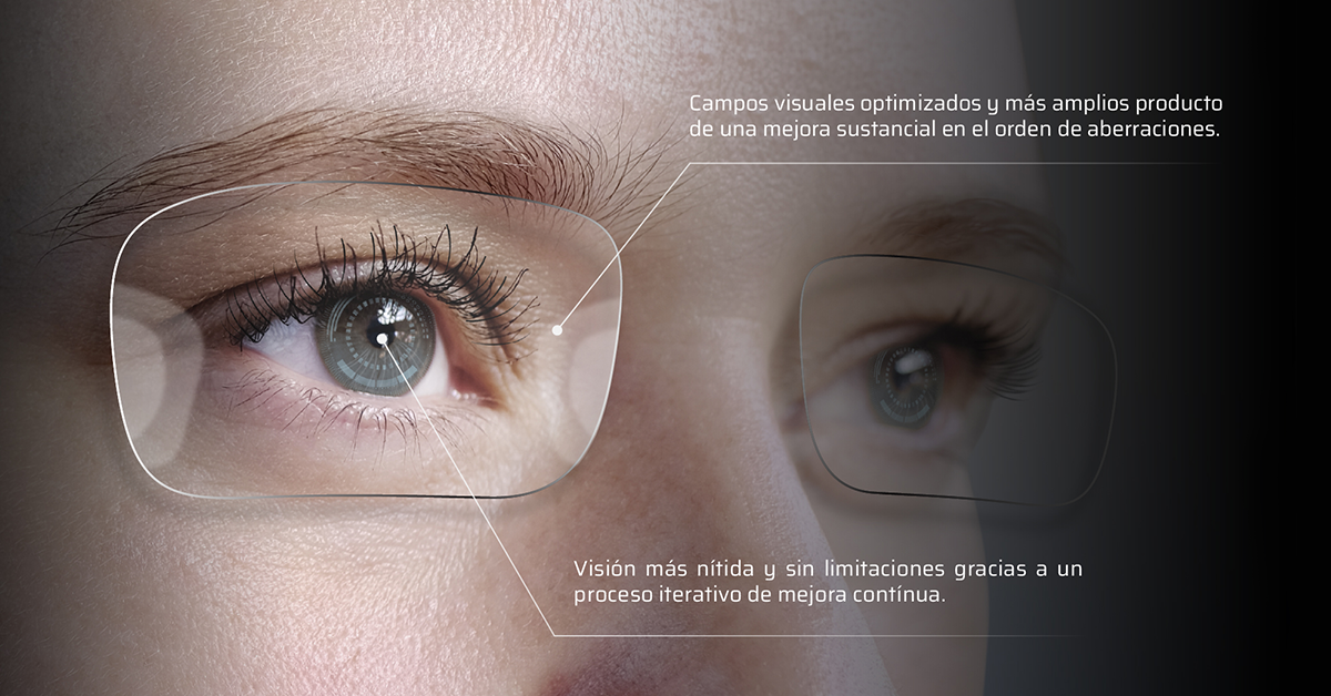 Enfocados en el futuro: La visión innovadora de Novar